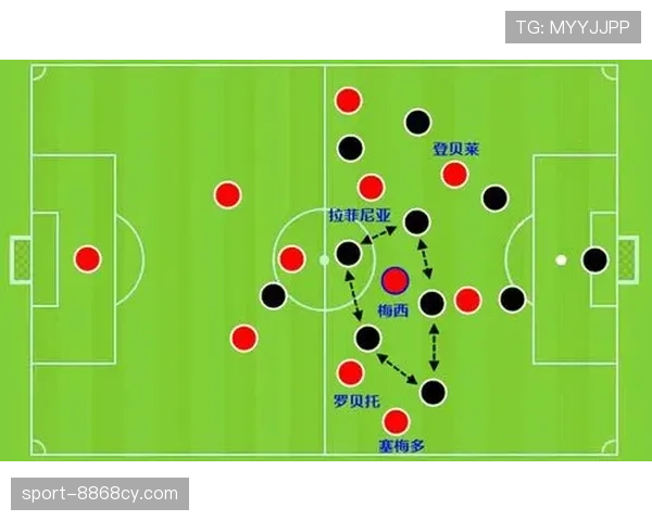 桑乔与贝尔在进攻组织中出现分散结构差异