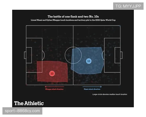 琼阿梅尼防守端表现解析 是否达到顶级中场标准