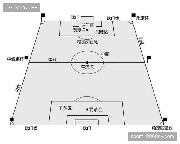 室内足球规则详解：比赛场地与裁判判罚的关键标准