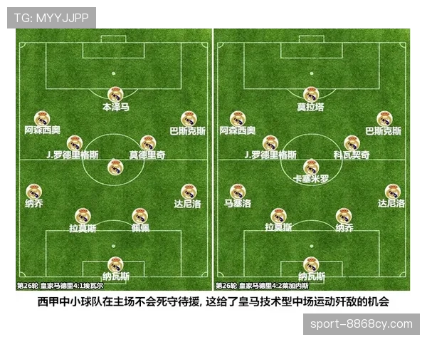 皇马控制力下降，中场运转效率与攻防转换节奏是否面临挑战