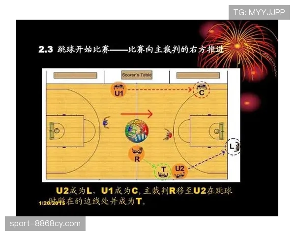 全面解读篮球规则中阻挡与防守站位判定的具体执行标准