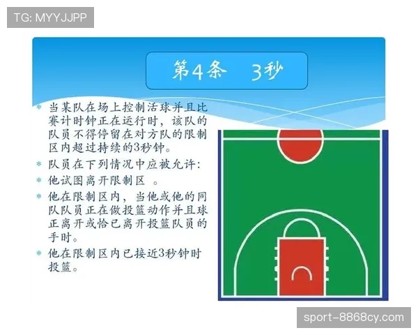 持球五秒违例：篮球规则对这一违例的深度解析