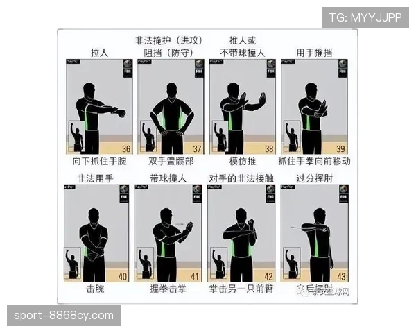 篮球五秒违例规则解析，新手快速理解判罚标准
