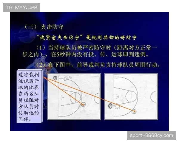 篮球比赛中三秒违例的具体判定规则解析