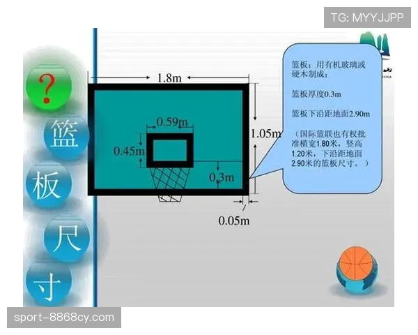 篮球规则对于身体接触容忍度的界定标准解析