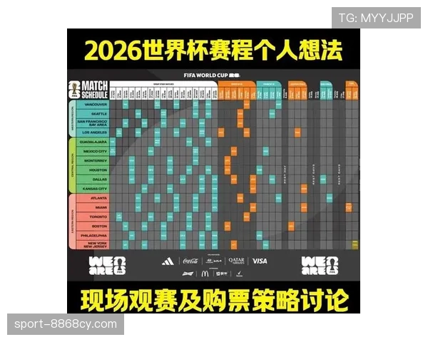 2026世界杯小组第三怎么算出线规则及32强产生方式详解