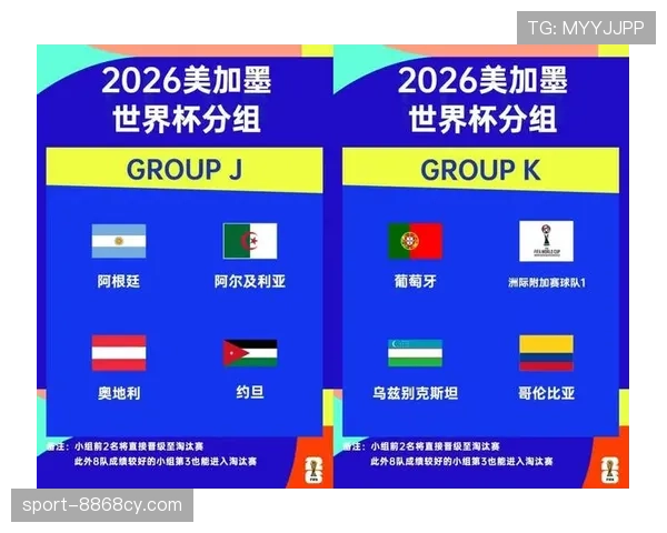 2026世界杯排名规则最新解析 2026世界杯排名规则最新解析