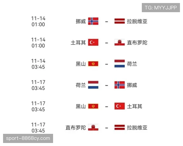 奥地利冲击2026世界杯预选赛关键战时间表与出线形势分析 奥地利冲击2026世界杯预选赛关键战时间表与出线形势分析