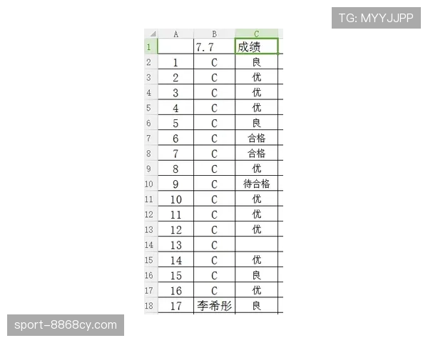 篮球赛场比分计算规则:理解得分有效判定的基础 篮球赛场比分计算规则:理解得分有效判定的基础