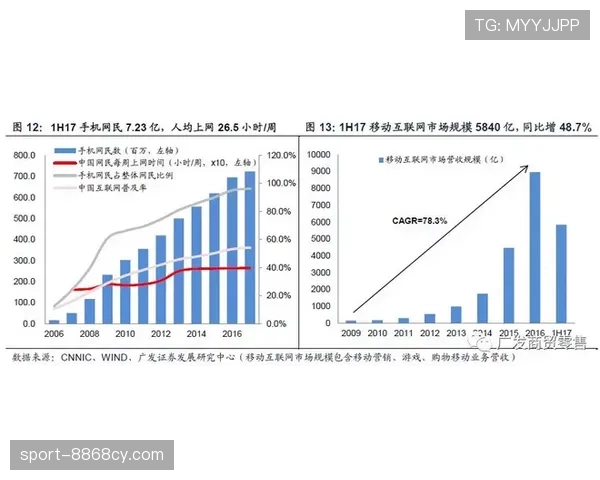 维尼修斯赛事数据偏低 战术定位与终结效率深度分析